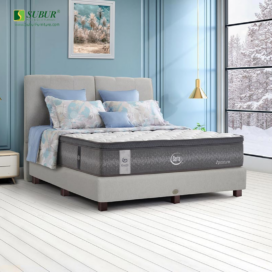 Springbed Serta iPosture