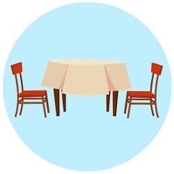 Resto / Bar / Cafe Set