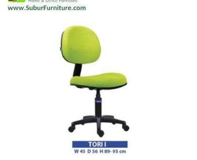 inco tori I