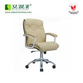 indachi tipe D 531 CR HDT