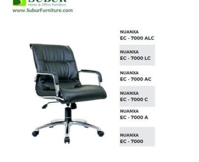 EC 7000