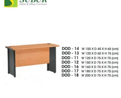 DOD 14