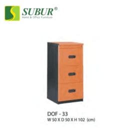 DOF 33