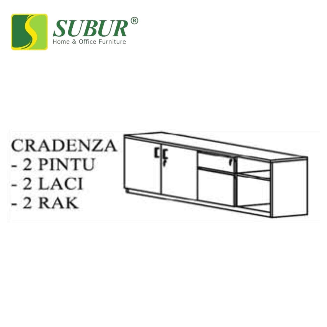 Gradenza