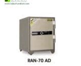 RAN 70 AD