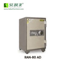 RAN 80 AD