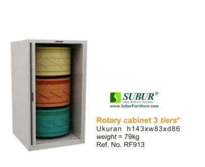 datascrip rotary cabinet RF913