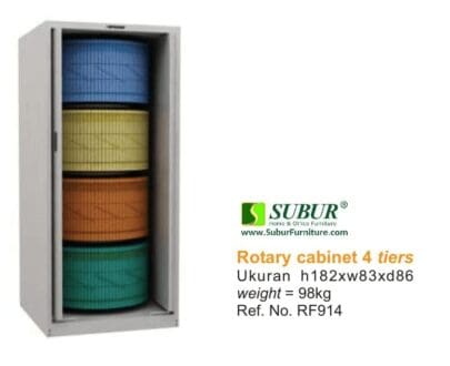datascrip rotary cabinet RF914