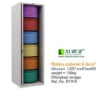 datascrip rotary cabinet RF916