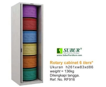 datascrip rotary cabinet RF916