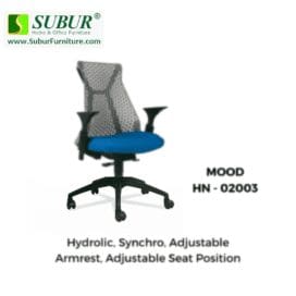 Mood HN - 02003