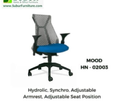 Mood HN - 02003