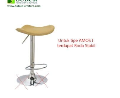 Amos I