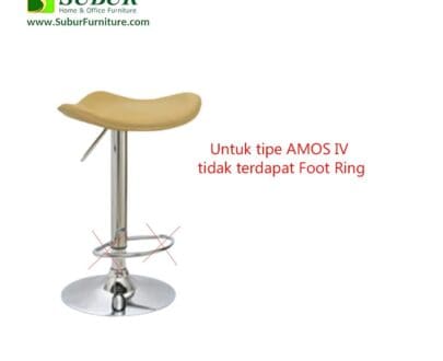 Amos IV