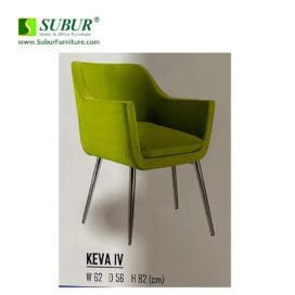 Keva IV
