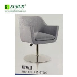 Keva III