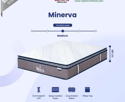 Springbed Olympic tipe Minerva