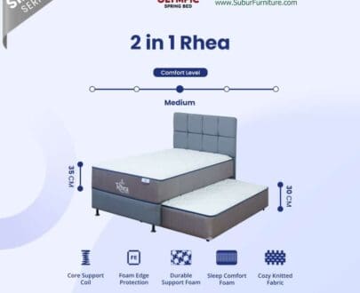 Springbed Olympic tipe Rhea (Set Only)