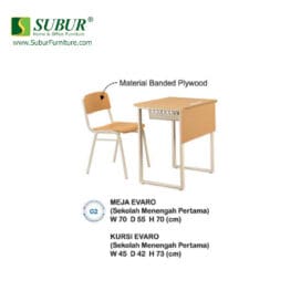 Meja Sekolah Indachi Tipe Evaro SMP