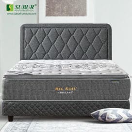 Springbed Big Koil tipe Recharge (Mattres Only)