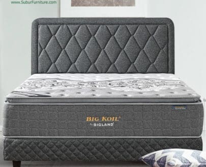 Springbed Big Koil tipe Recharge (Mattres Only)
