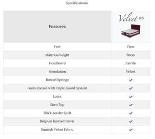 spesifikasi springair velvet hd